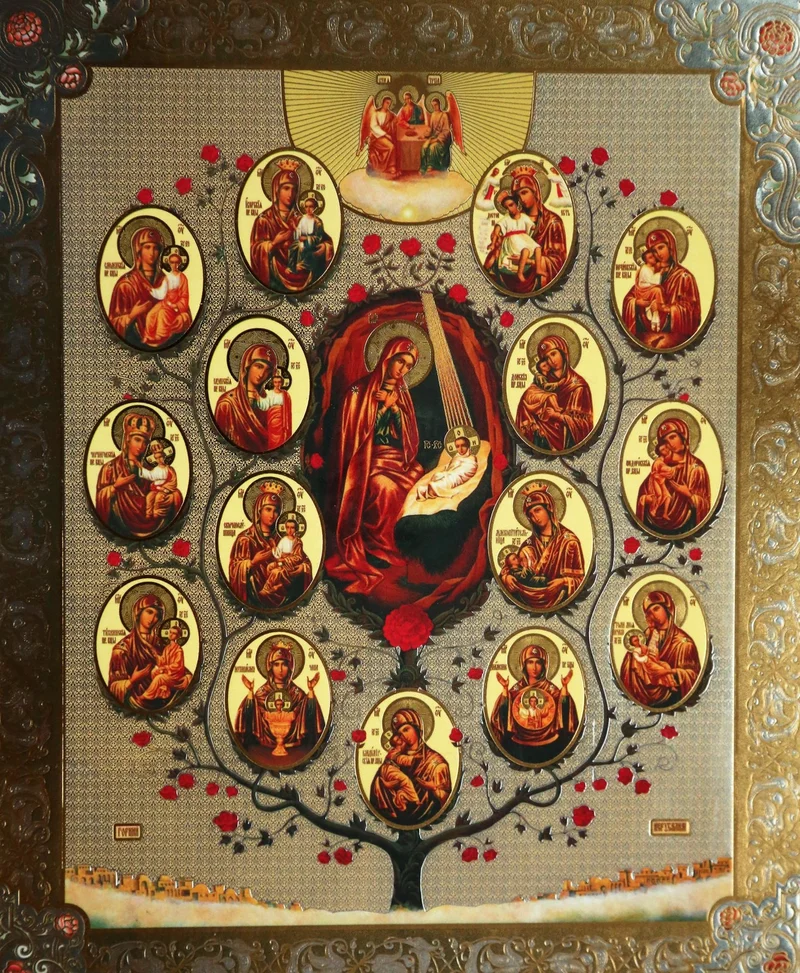 Икона «Древо Пресвятой Богородицы»
