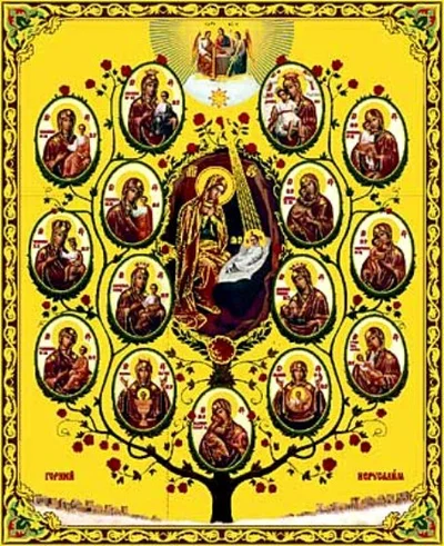 Икона «Древо Пресвятой Богородицы»